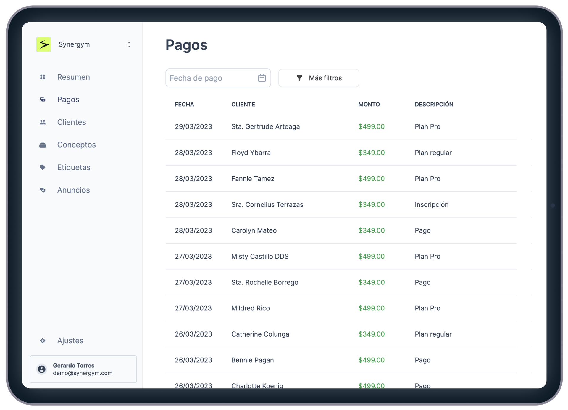 Dashboard de Quentli