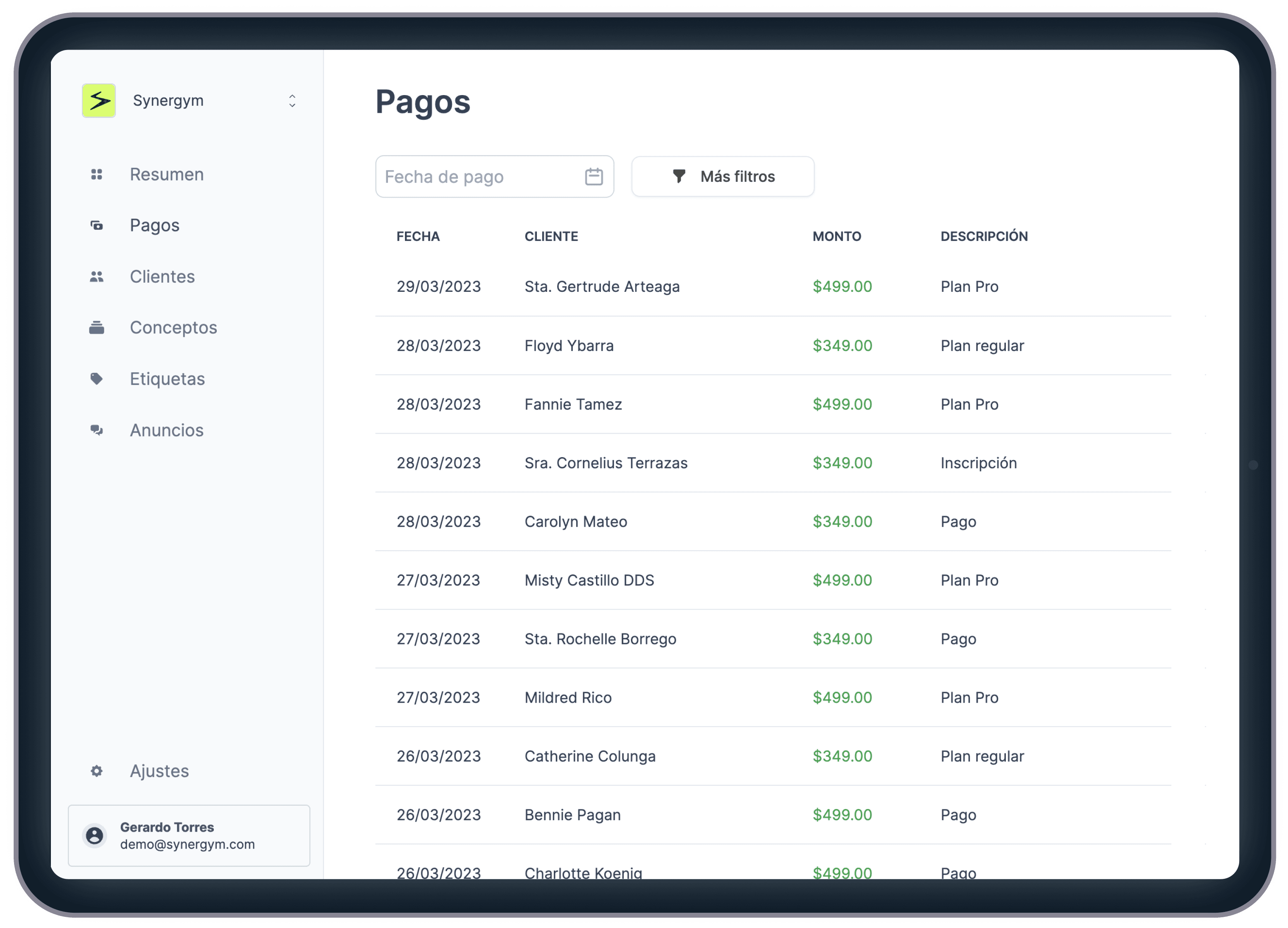 Dashboard de Quentli